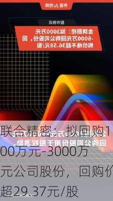 联合精密：拟回购1500万元-3000万元公司股份，回购价不超29.37元/股