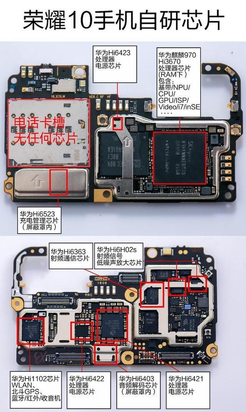 华为手机零件哪里来的的