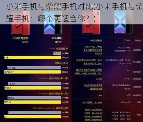 小米手机与荣耀手机对比(小米手机与荣耀手机：哪个更适合你？)