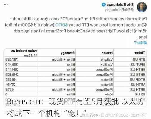 Bernstein：现货ETF有望5月获批 以太坊将成下一个机构“宠儿”