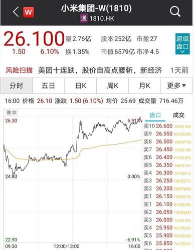 巴克莱银行2023年税前利润符合预期 推出全面改革以提振股价