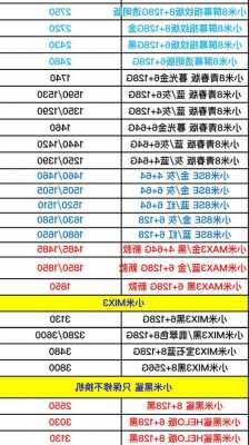 小米清库存手机价格贵