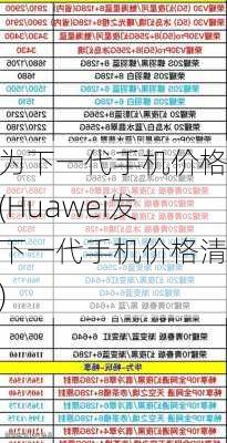 华为下一代手机价格表(Huawei发布下一代手机价格清单)