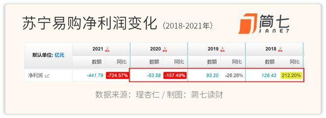 知名人士：股票投资低买高卖才是王道，只可惜大部分人恰恰相反！建议将证券知识教育纳入国民教育