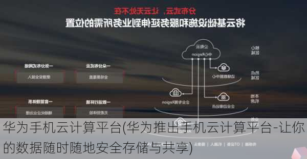 华为手机云计算平台(华为推出手机云计算平台-让你的数据随时随地安全存储与共享)