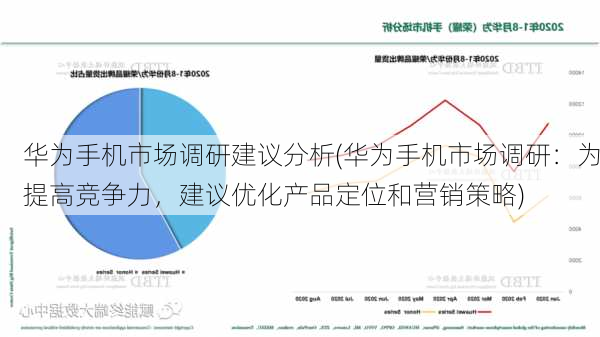 华为手机市场调研建议分析(华为手机市场调研：为提高竞争力，建议优化产品定位和营销策略)