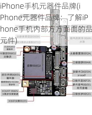 iPhone手机元器件品牌(iPhone元器件品牌：了解iPhone手机内部方方面面的品牌元件)