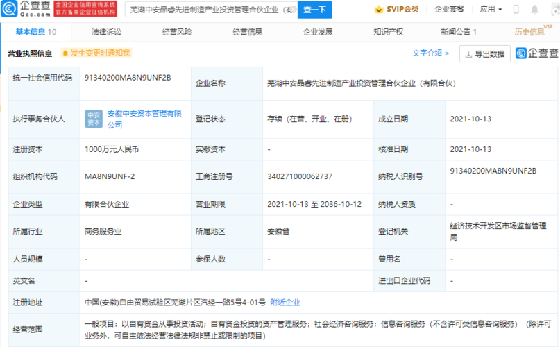 奇瑞控股集团牵手海南瑞行，1000万元注册资本打造瑞致私募基金新篇章