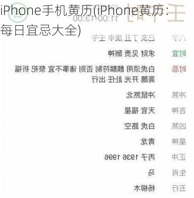 iPhone手机黄历(iPhone黄历：每日宜忌大全)