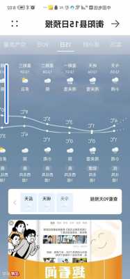 华为手机拍雨雪天气参数