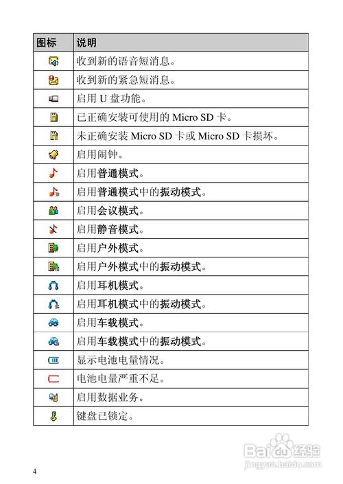 华为手机各种符号图解大全