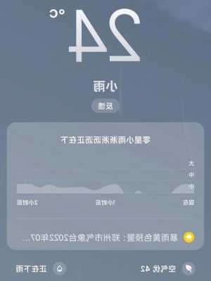 小米手机的天气不准怎么办