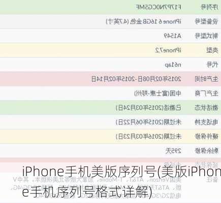 iPhone手机美版序列号(美版iPhone手机序列号格式详解)