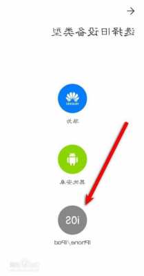 华为转iphone手机克隆