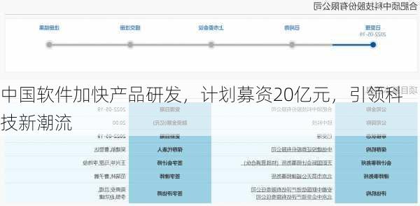 中国软件加快产品研发，计划募资20亿元，引领科技新潮流