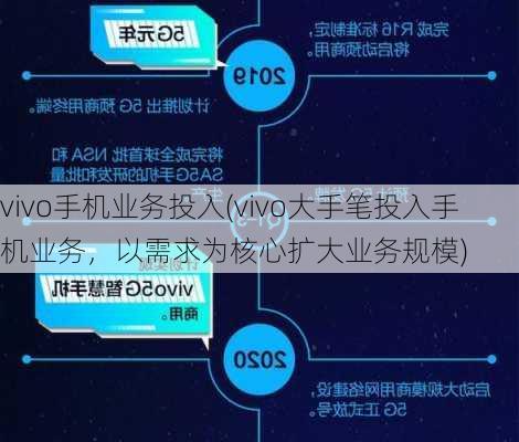 vivo手机业务投入(vivo大手笔投入手机业务，以需求为核心扩大业务规模)