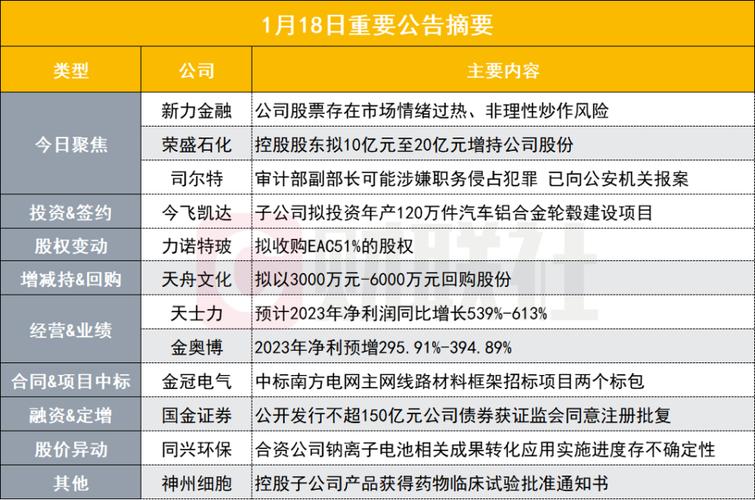 克来机电：公司股票存在市场情绪过热、非理性炒作风险