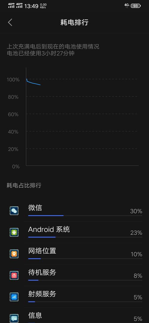 vivo手机省电提示