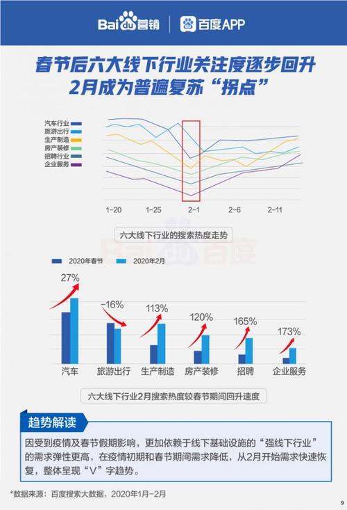 日本炼油厂开工率回升至76.9%，能源需求逐步复苏