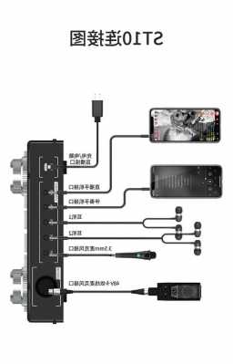 声卡能否连接小米手机