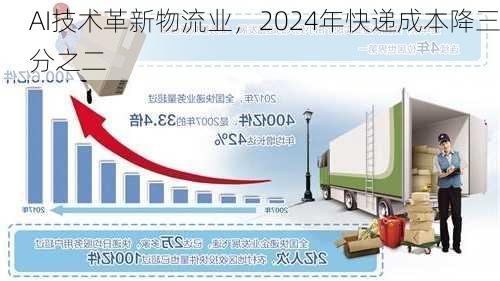 AI技术革新物流业，2024年快递成本降三分之二