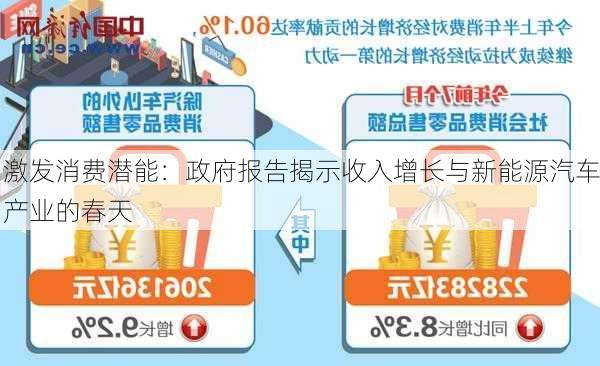 激发消费潜能：政府报告揭示收入增长与新能源汽车产业的春天