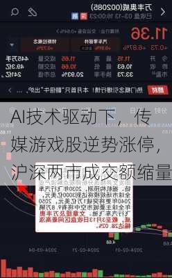 AI技术驱动下，传媒游戏股逆势涨停，沪深两市成交额缩量