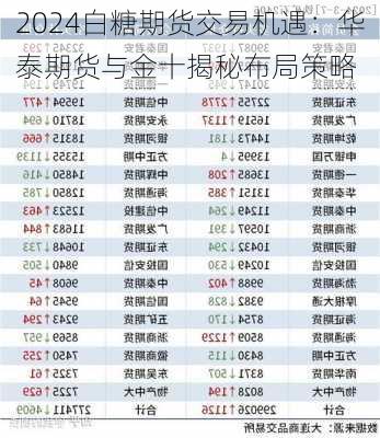 2024白糖期货交易机遇：华泰期货与金十揭秘布局策略