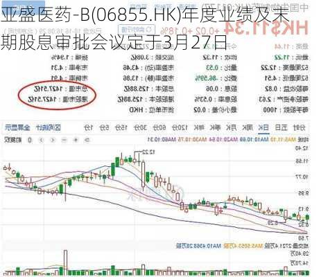 亚盛医药-B(06855.HK)年度业绩及末期股息审批会议定于3月27日