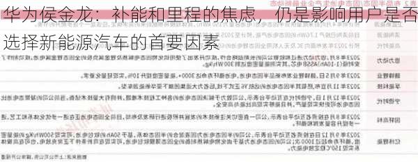 华为侯金龙：补能和里程的焦虑，仍是影响用户是否选择新能源汽车的首要因素