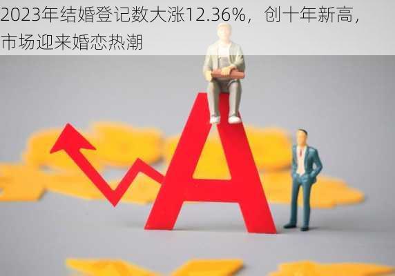 2023年结婚登记数大涨12.36%，创十年新高，市场迎来婚恋热潮