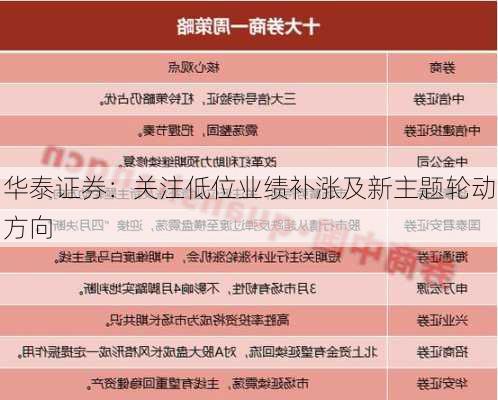 华泰证券：关注低位业绩补涨及新主题轮动方向