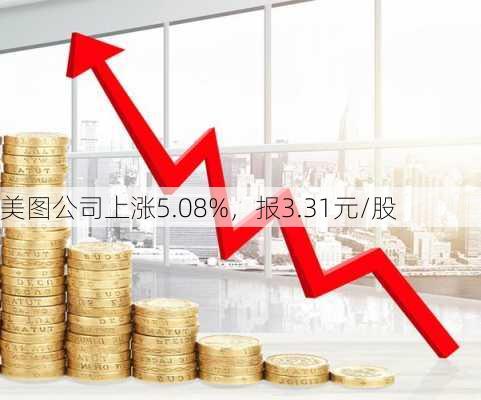 美图公司上涨5.08%，报3.31元/股