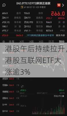 港股午后持续拉升，港股互联网ETF大涨逾3%