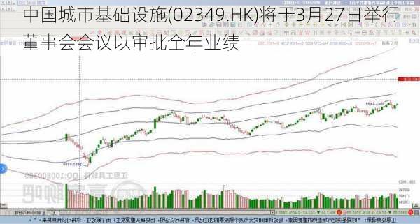 中国城市基础设施(02349.HK)将于3月27日举行董事会会议以审批全年业绩