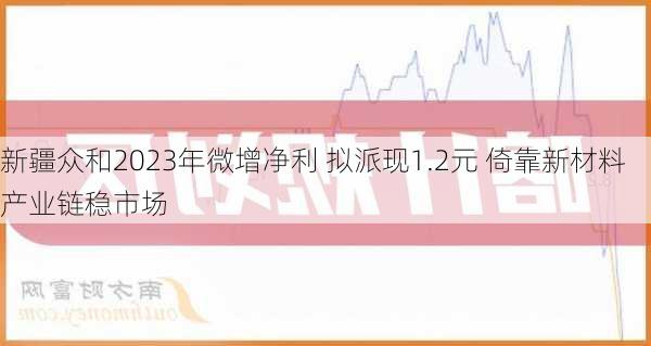 新疆众和2023年微增净利 拟派现1.2元 倚靠新材料产业链稳市场