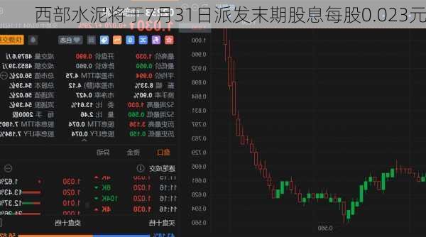 西部水泥将于7月31日派发末期股息每股0.023元