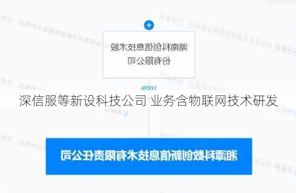 深信服等新设科技公司 业务含物联网技术研发