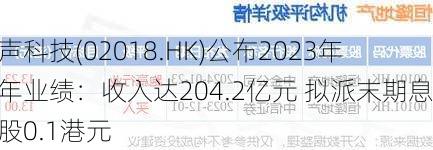 瑞声科技(02018.HK)公布2023年全年业绩：收入达204.2亿元 拟派末期息每股0.1港元