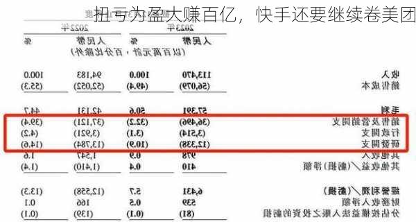 扭亏为盈大赚百亿，快手还要继续卷美团