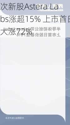 次新股Astera Labs涨超15% 上市首日大涨72%