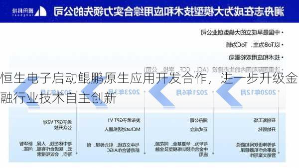 恒生电子启动鲲鹏原生应用开发合作，进一步升级金融行业技术自主创新