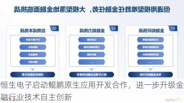 恒生电子启动鲲鹏原生应用开发合作，进一步升级金融行业技术自主创新