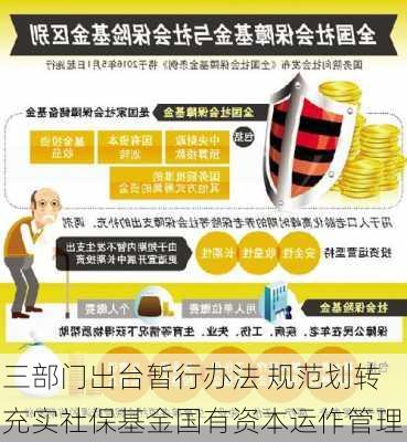 三部门出台暂行办法 规范划转充实社保基金国有资本运作管理