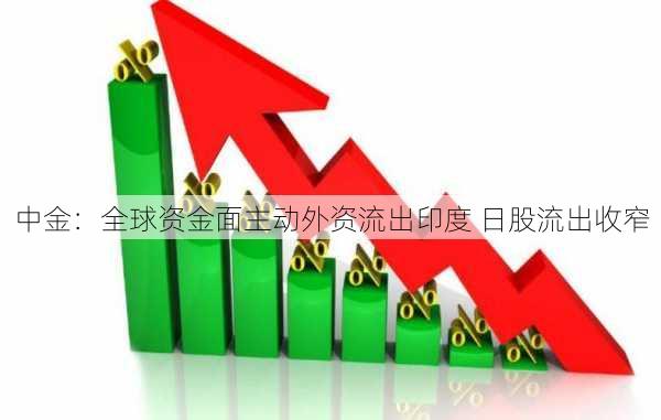 中金：全球资金面主动外资流出印度 日股流出收窄