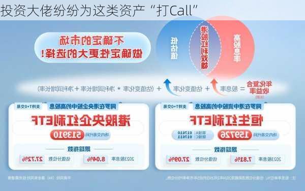 投资大佬纷纷为这类资产“打Call”