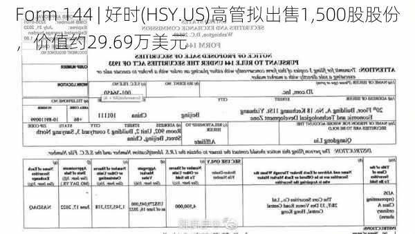 Form 144 | 好时(HSY.US)高管拟出售1,500股股份，价值约29.69万美元