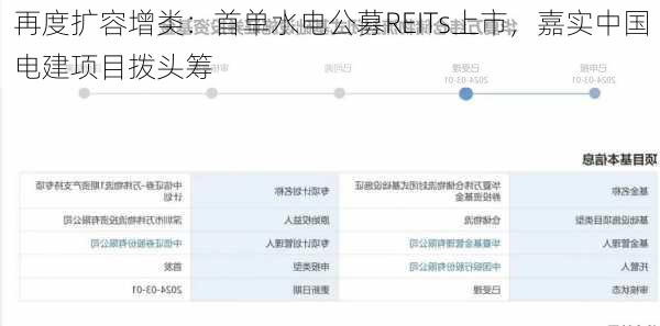 再度扩容增类：首单水电公募REITs上市，嘉实中国电建项目拨头筹