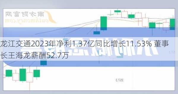 龙江交通2023年净利1.37亿同比增长11.53% 董事长王海龙薪酬52.7万