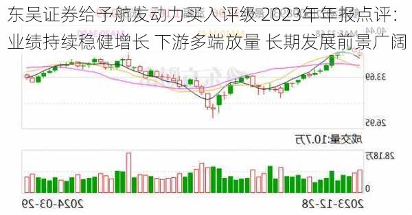 东吴证券给予航发动力买入评级 2023年年报点评：业绩持续稳健增长 下游多端放量 长期发展前景广阔